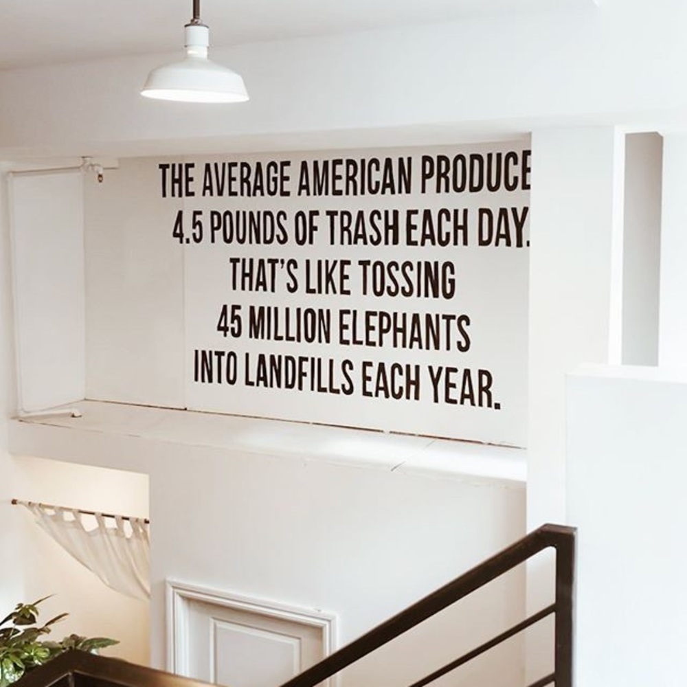 How much trash do you produce?